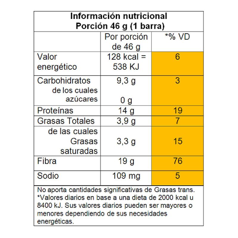 suplemento-dietario-ultra-tech-protein-bar-sabor-chocolate-x-46-gr