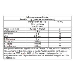 Suplemento Dietario Ultra Tech Bcaa glutamine x 220 gr
