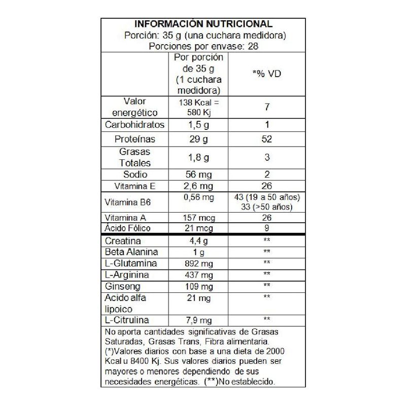 suplemento-dietario-whey-nitro-no2-sabor-vainilla-x-454-gr