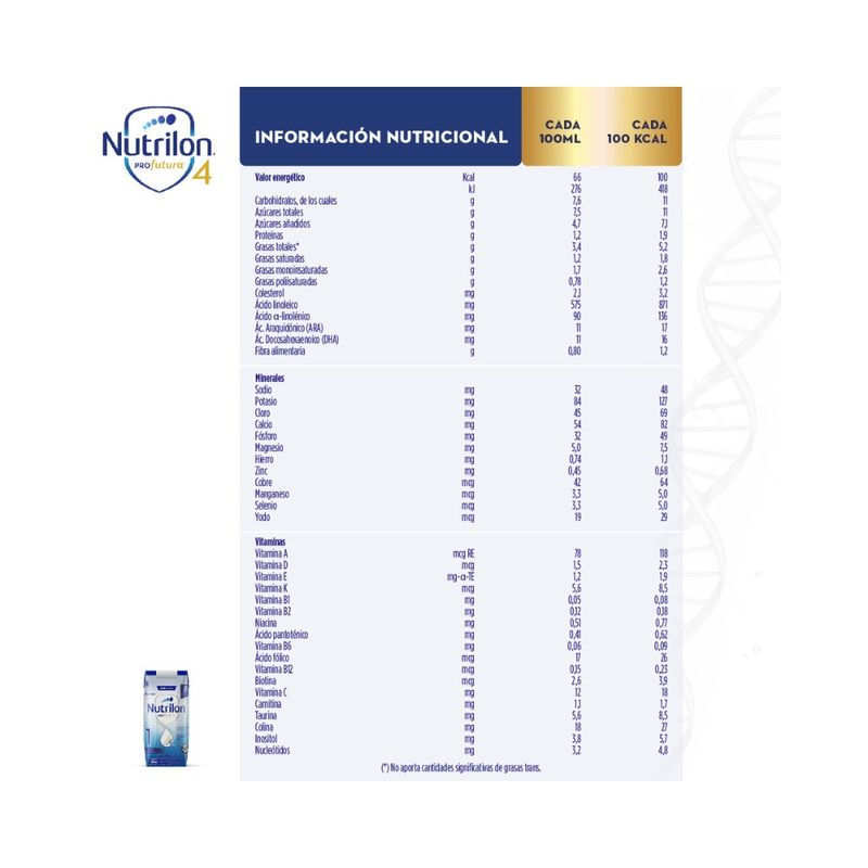 leche-nutrilon-1-pro-futura-x-200-ml