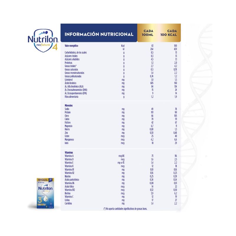 leche-nutrilon-3-pro-futura-x-200-ml