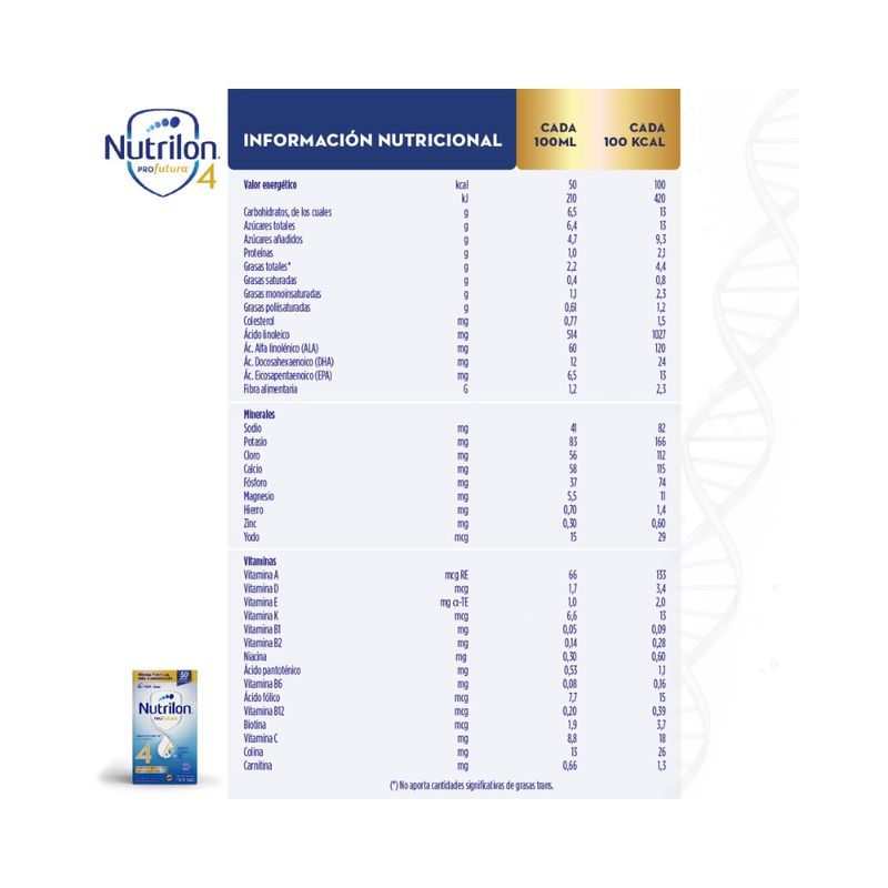 leche-nutrilon-4-pro-futura-x-200-ml