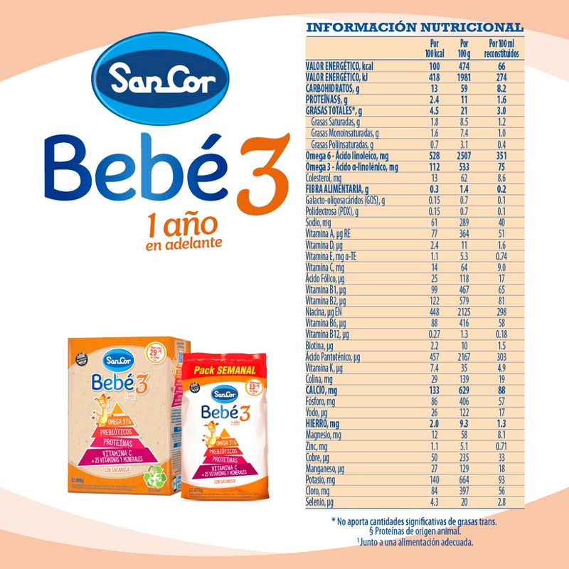 LECHE SANCOR BEBE 1 NUTRICION COMPLETA 200 ML