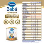 leche-infantil-liquida-sancor-bebe-advance-3-x-800-g