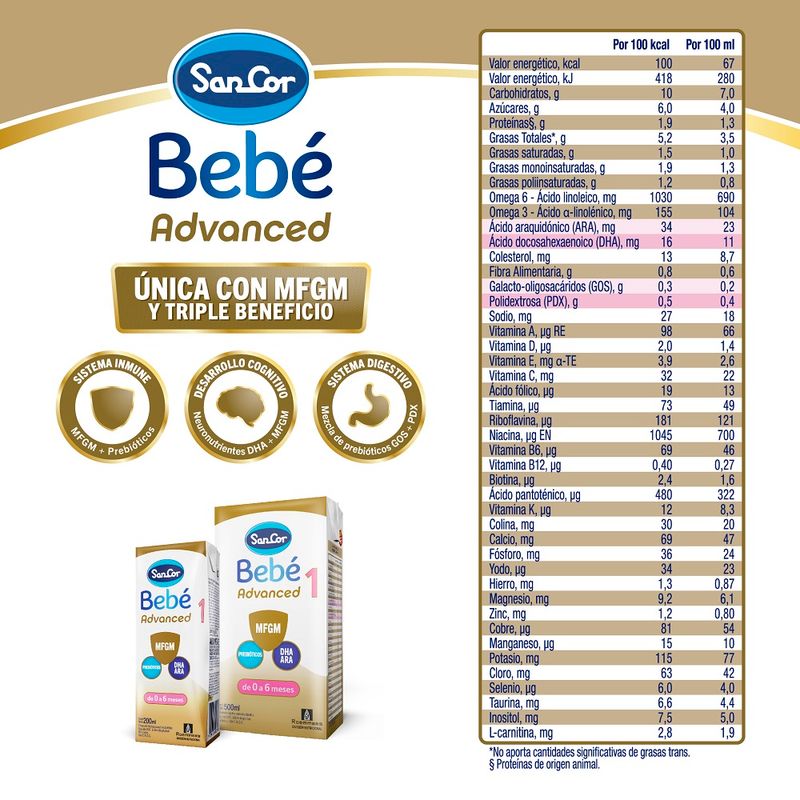 formulainfantilsancorbebeadvance06mesesx500ml