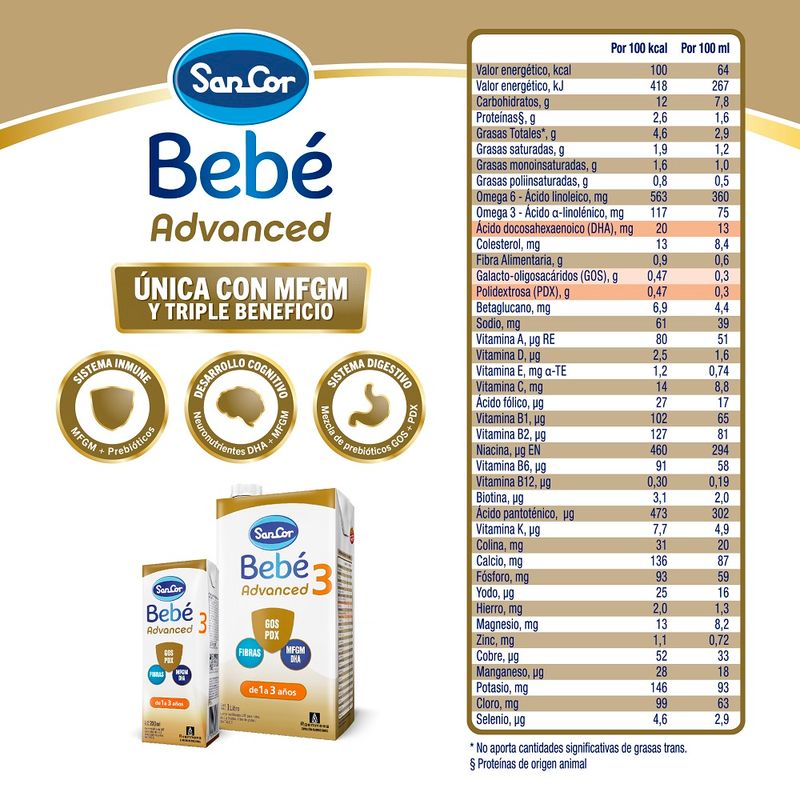 leche-infantil-liquida-sancor-bebe-advance-3-x-1-l