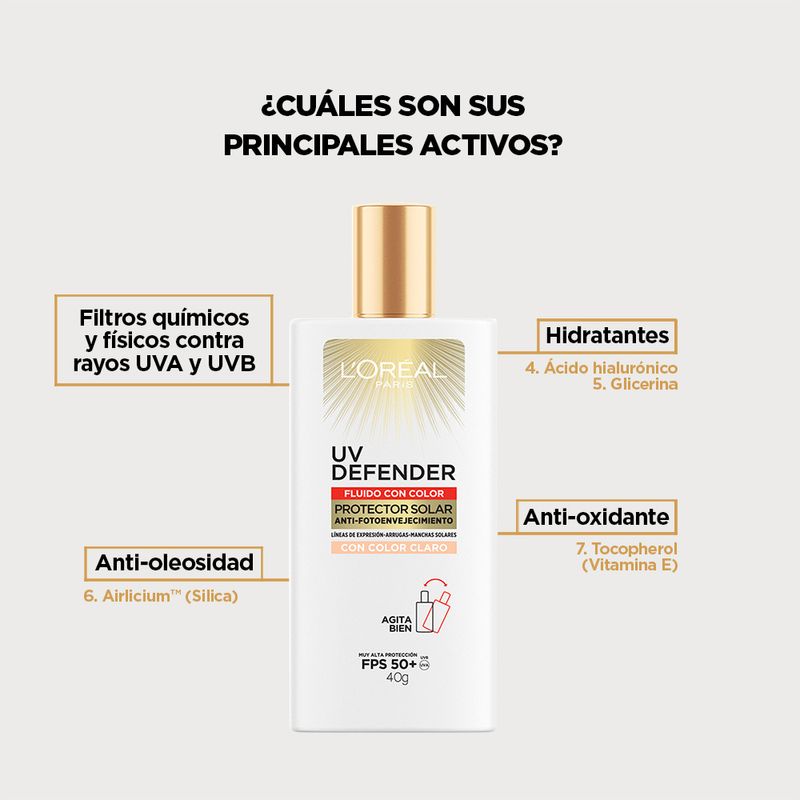 protector-solar-loreal-paris-uv-defender-fps-50-fluido-tono-claro-x-40-g