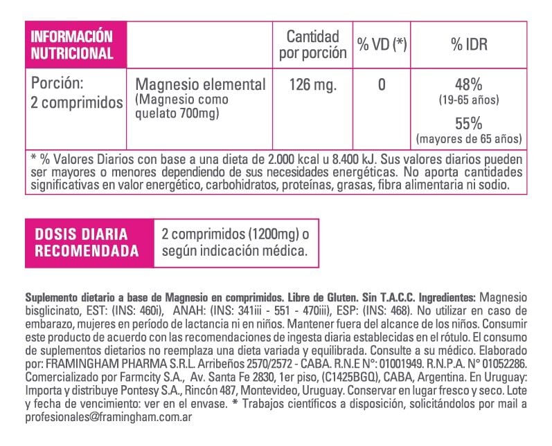 239929_suplemento-dietario-pure-wellness-minerales-quelatados_imagen-2