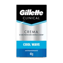 Antitranspirante en Crema Gillette Cool Wave x 48 g