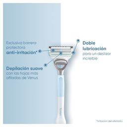 Repuesto Máquina Afeitar Gillette Venus Íntima x 2 un