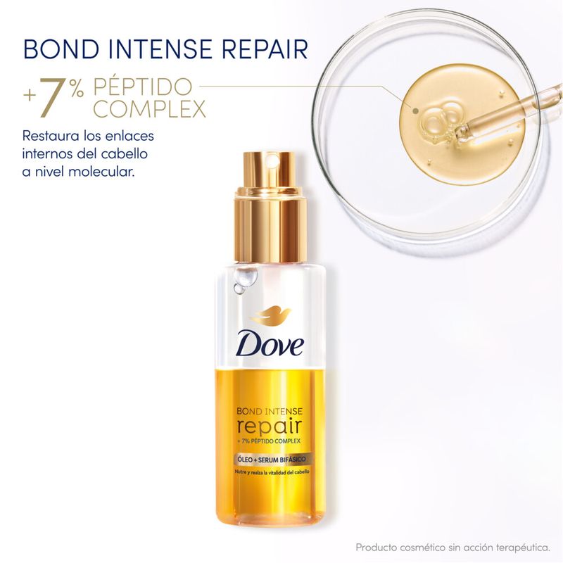 oleo-dove-bond-intense-repair-x-110-ml