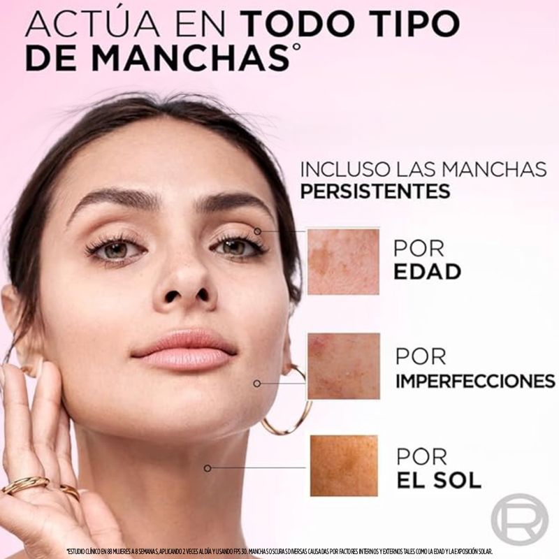 kit-rutina-anti-manchas-loreal-paris-serum-crema-dia-crema-noche