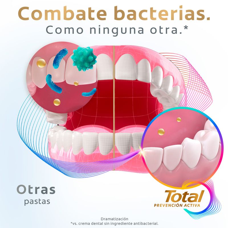 pasta-dental-colgate-total-12-whitening-gel-x-90-g