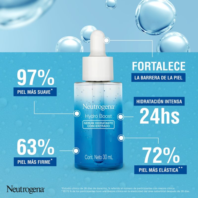 serum-hidratante-facial-concentrado-neutrogena-hydro-boost-x-30-ml
