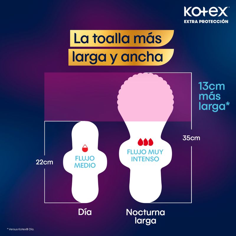 244839_toallas-nocturnas-largas-kotex-extra-proteccion-x-6-un_imagen-2
