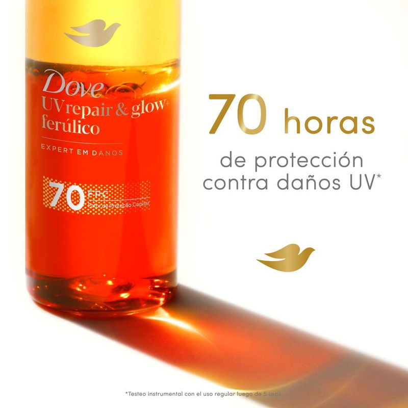 246482_oleo-dove-uv-repair-x-110-ml_imagen-8