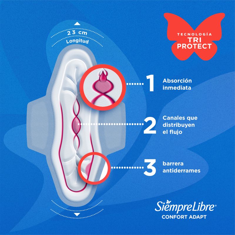 toallas-femeninas-siempre-libre-fit-con-alas-x-16-un