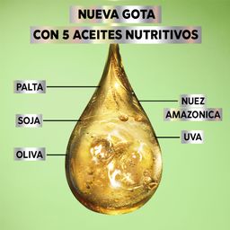 Kit Coloración Permanente Nutrisse Ultra Cobertura 20 Negro Profundo x 45 g