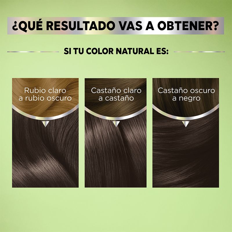 kit-tintura-nutrisse-mascarilla-nutricolor-permanente