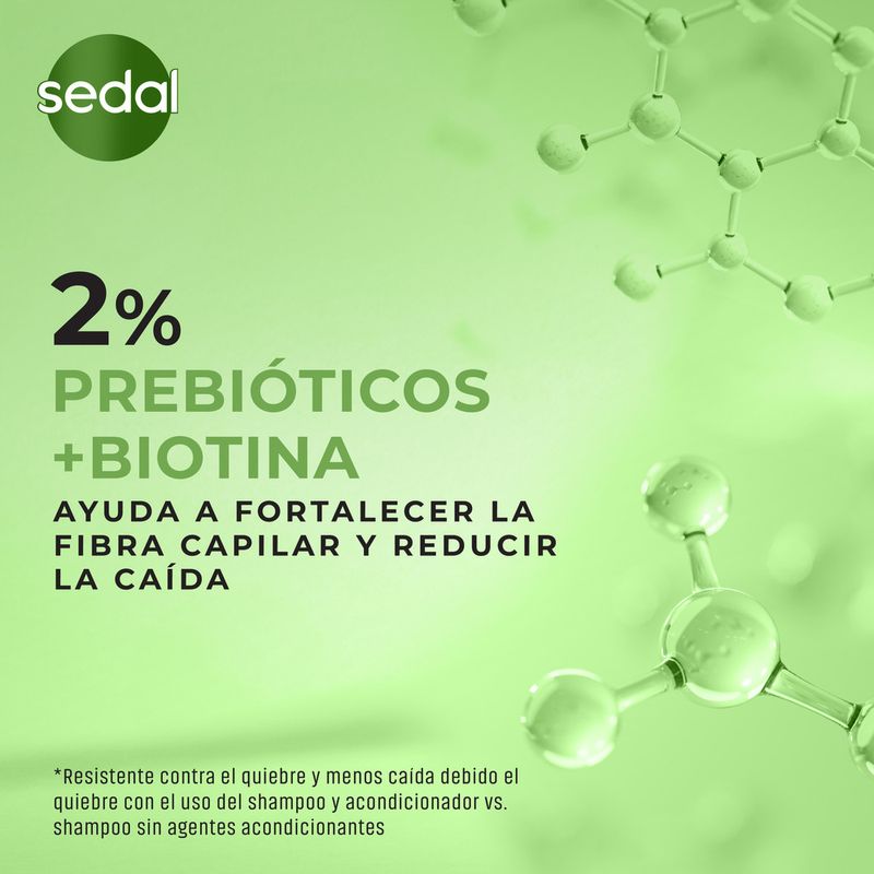 shampoo-sedal-care-prebioticos-biotina-x-340-ml