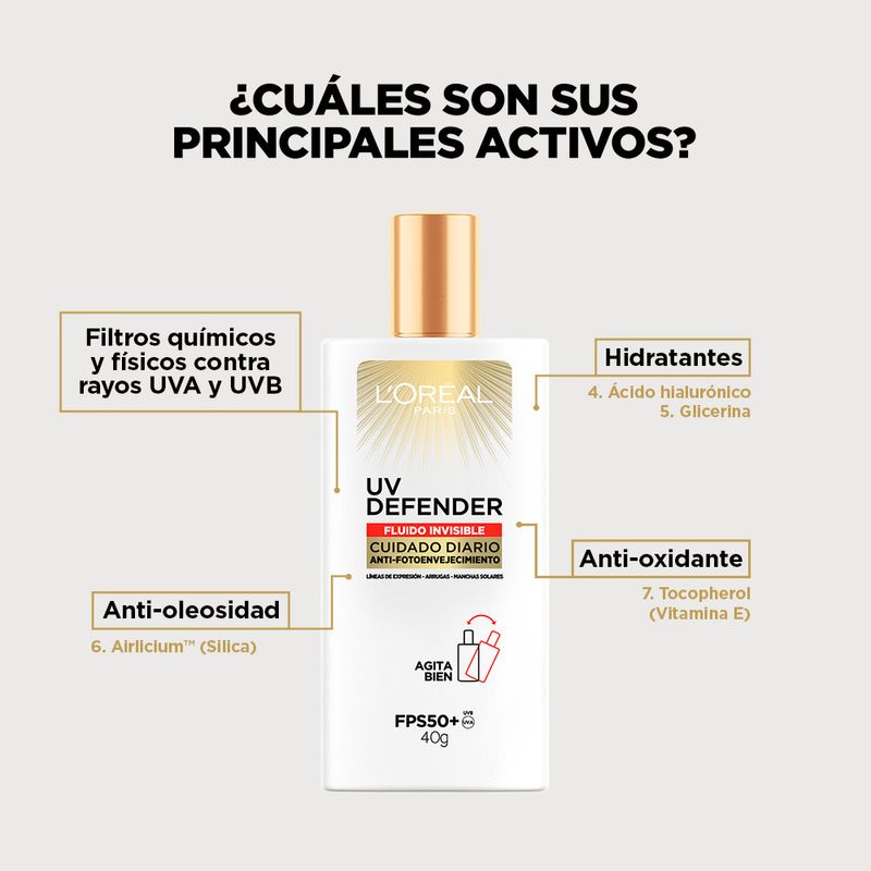 protector-solar-l-oreal-paris-uv-defender-cuidado-diario-anti-fotoenvejecimiento-fps50-x-40-g