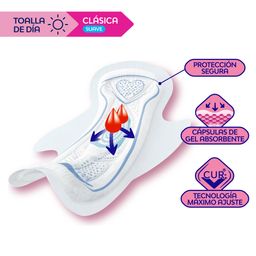 Toalla Femenina Nosotras Clásica Suave Curv x 16 un