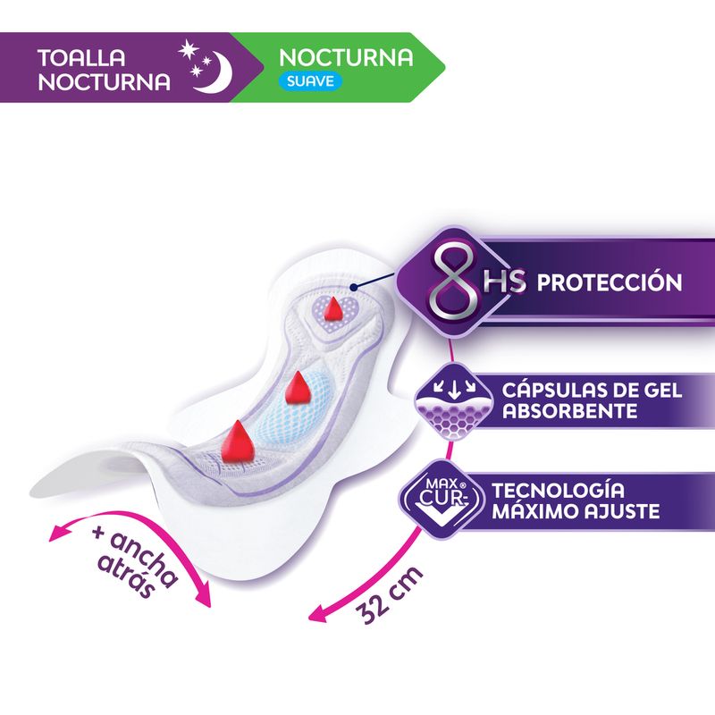 toalla-femenina-nosotras-nocturna-x-16-unid