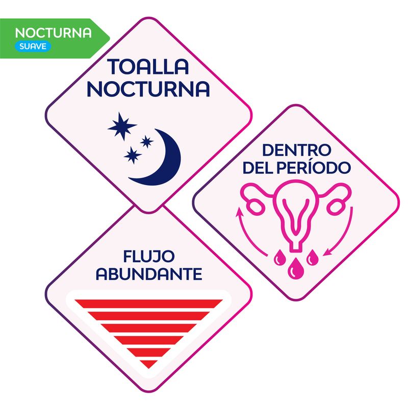 toalla-femenina-nosotras-nocturna-x-16-unid