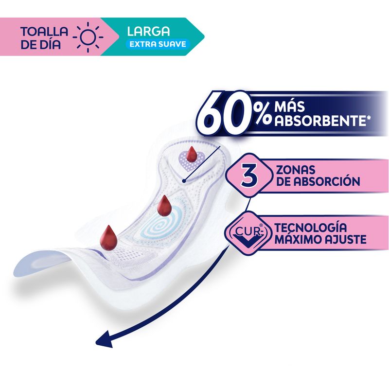 toalla-nosotras-delgada-suave-curv-x-16-un