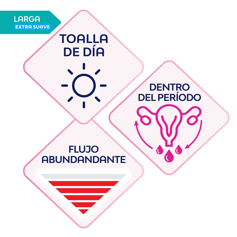 toalla-nosotras-delgada-suave-curv-x-16-un