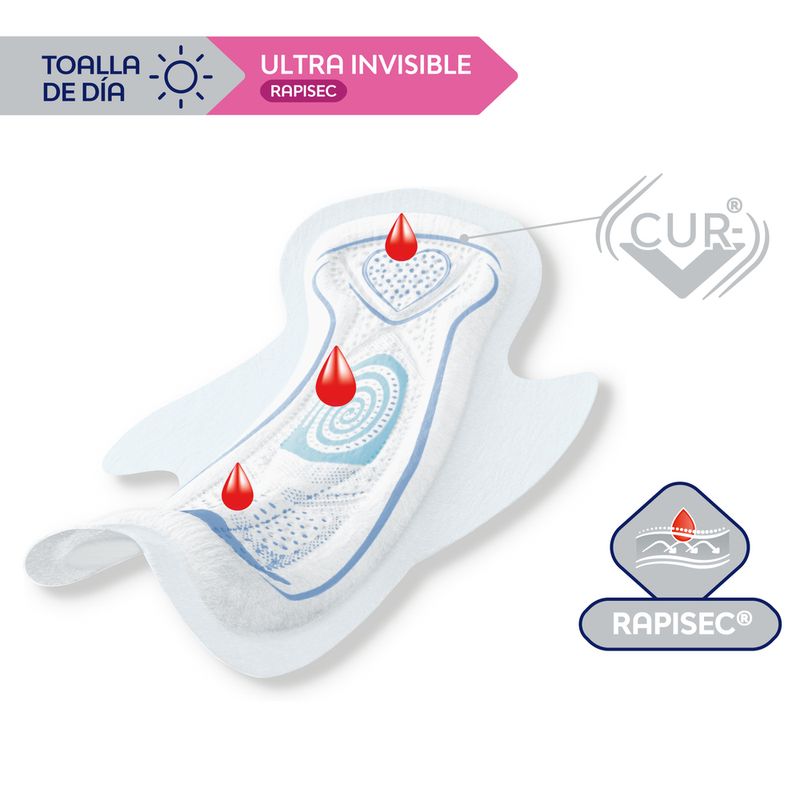 toallas-femenina-nosotras-ultrainvisible-x-14-un