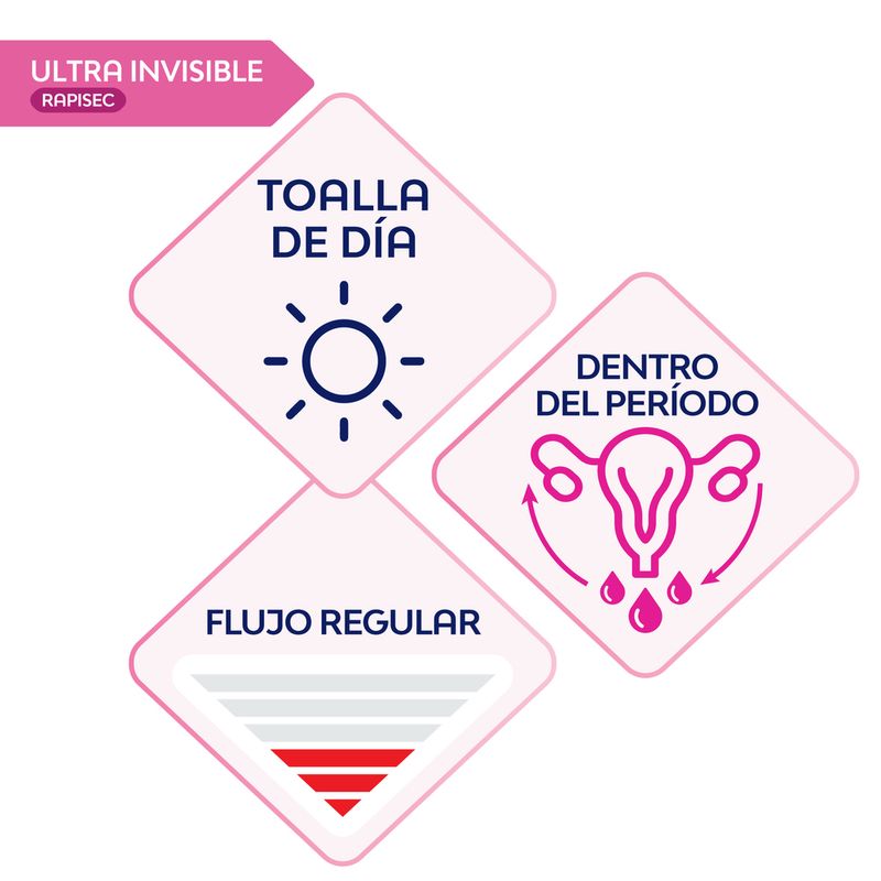 toallas-femenina-nosotras-ultrainvisible-x-14-un