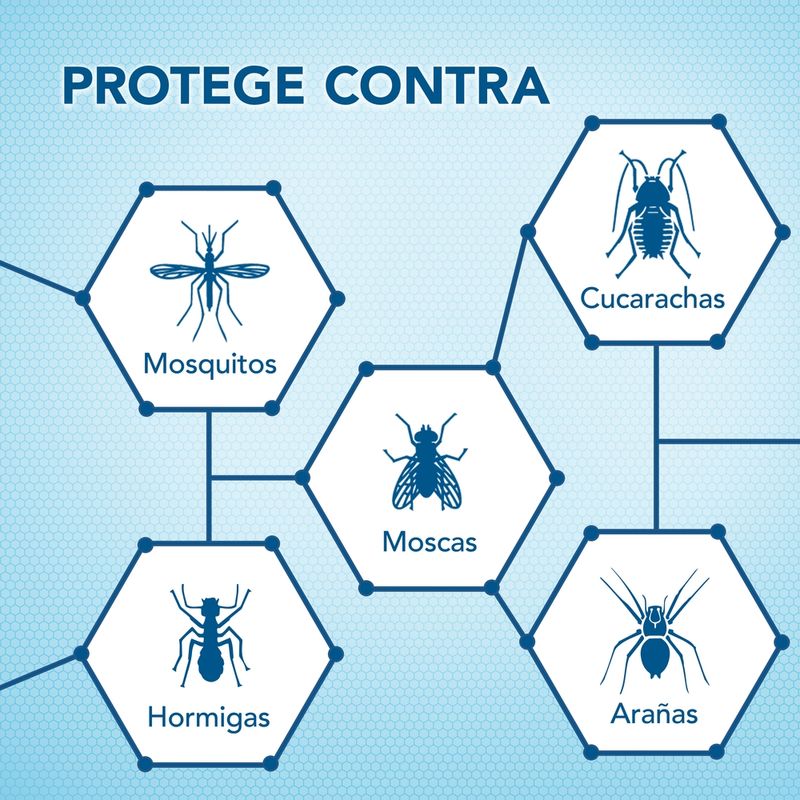 raid-casa-y-jardin-eficacia-segura-aerosol-12-x-360-ml