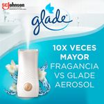 aromatizante-de-ambientes-glade-toque-limon-refrescante-aparato-repuesto-x-9-g