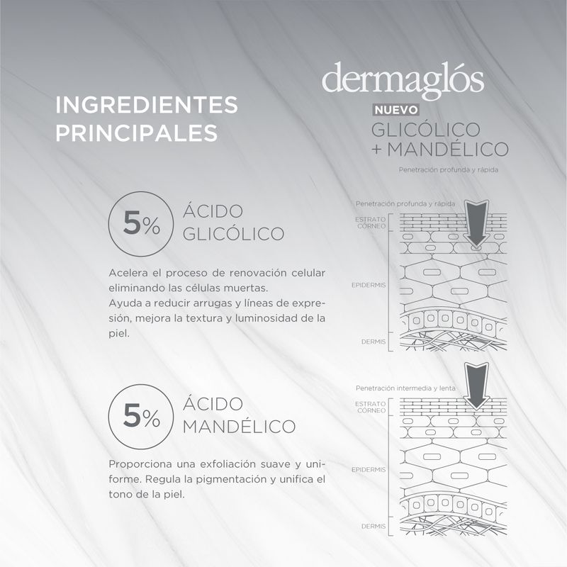 exfoliante-dermaglos-glicolico-y-mandelico-x-50-ml