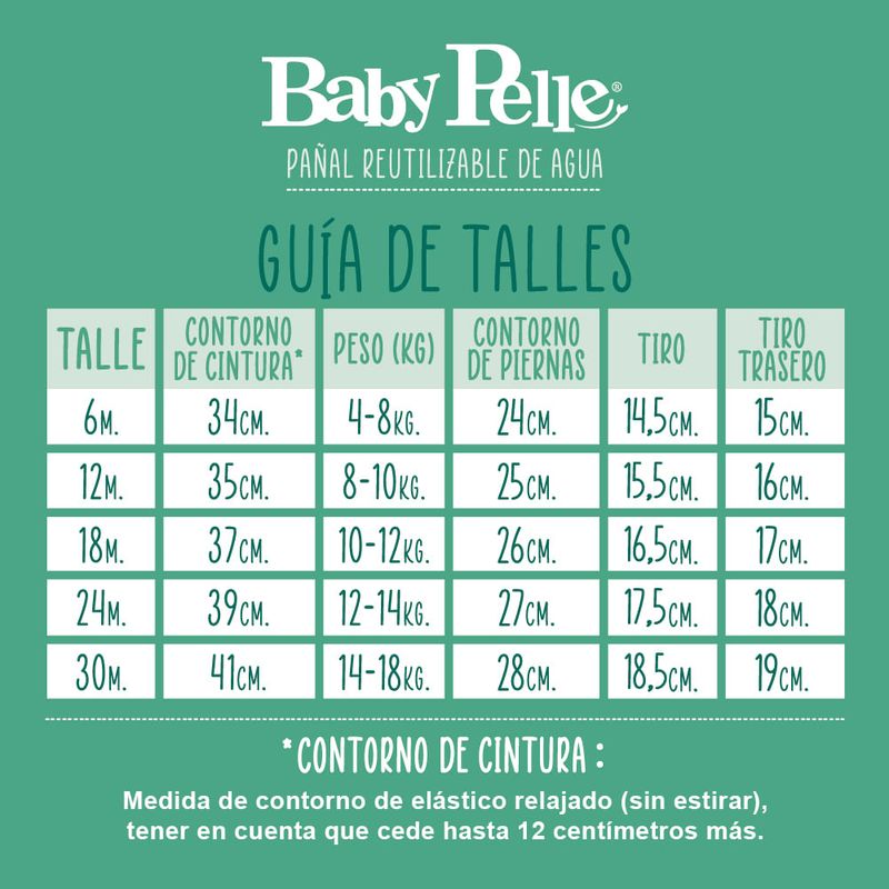 panaldeaguababypellereutilizabledebajodelmar