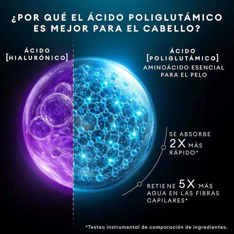 mascara-de-tratamiento-tresemme-hydra-micro-molecular-x-300-g